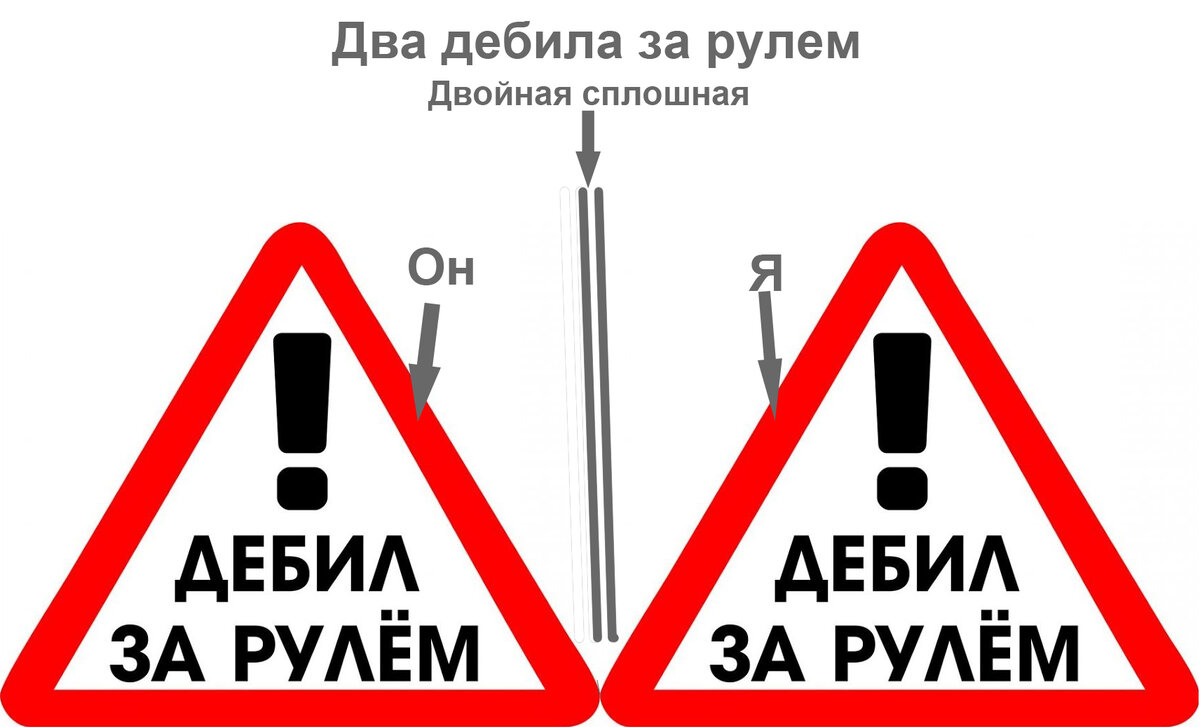 Как я перестала водить машину | Истории | Дзен