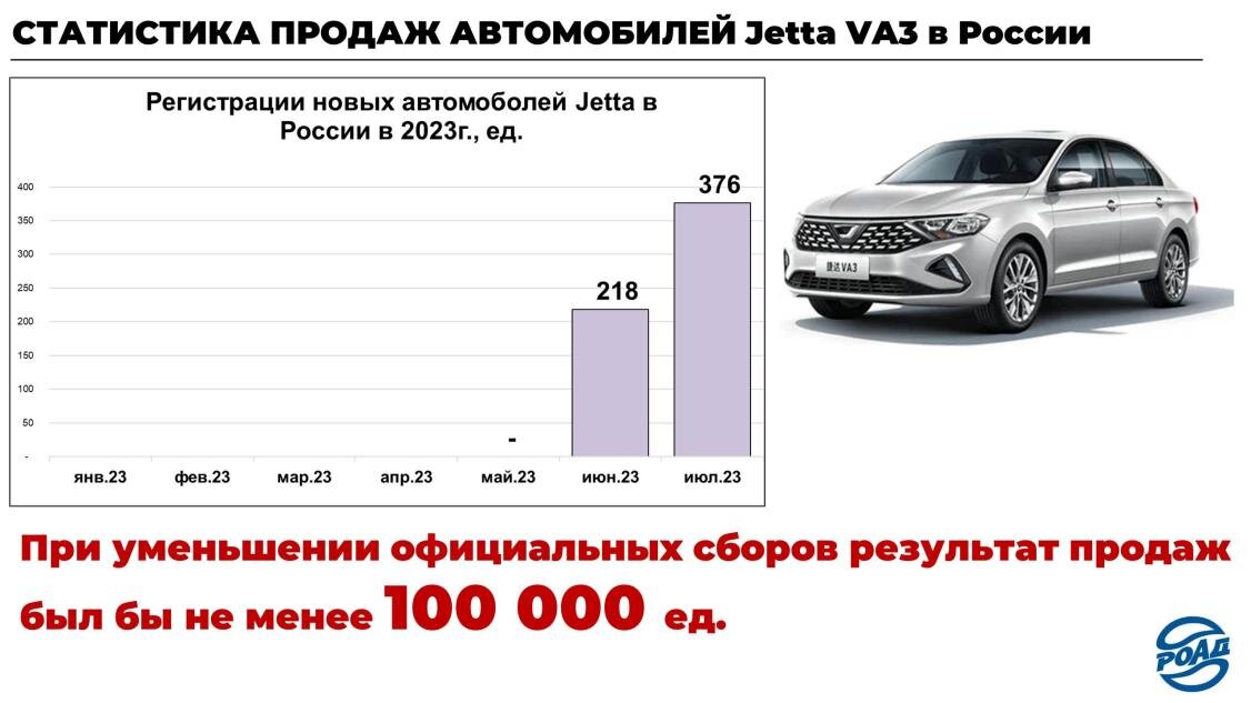 Схема прикуривания автомобиля. Заправить автомобиль на заправке. Эксплуатация автомобиля. Машина не заводится. Машина не заводится.
