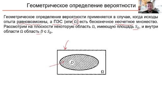 Теория вероятностей. 4 Геометрическое определение вероятности