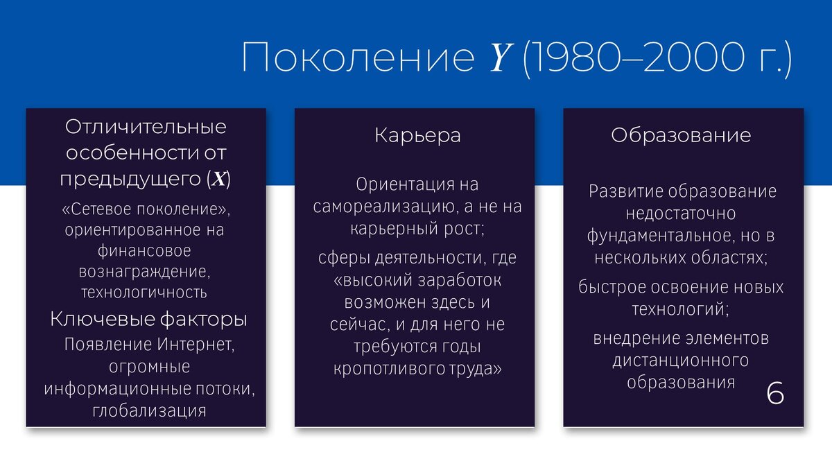 3 поколение особенности