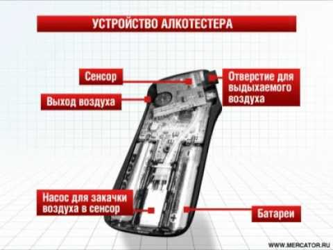 Общий принцип работы алкотестеров