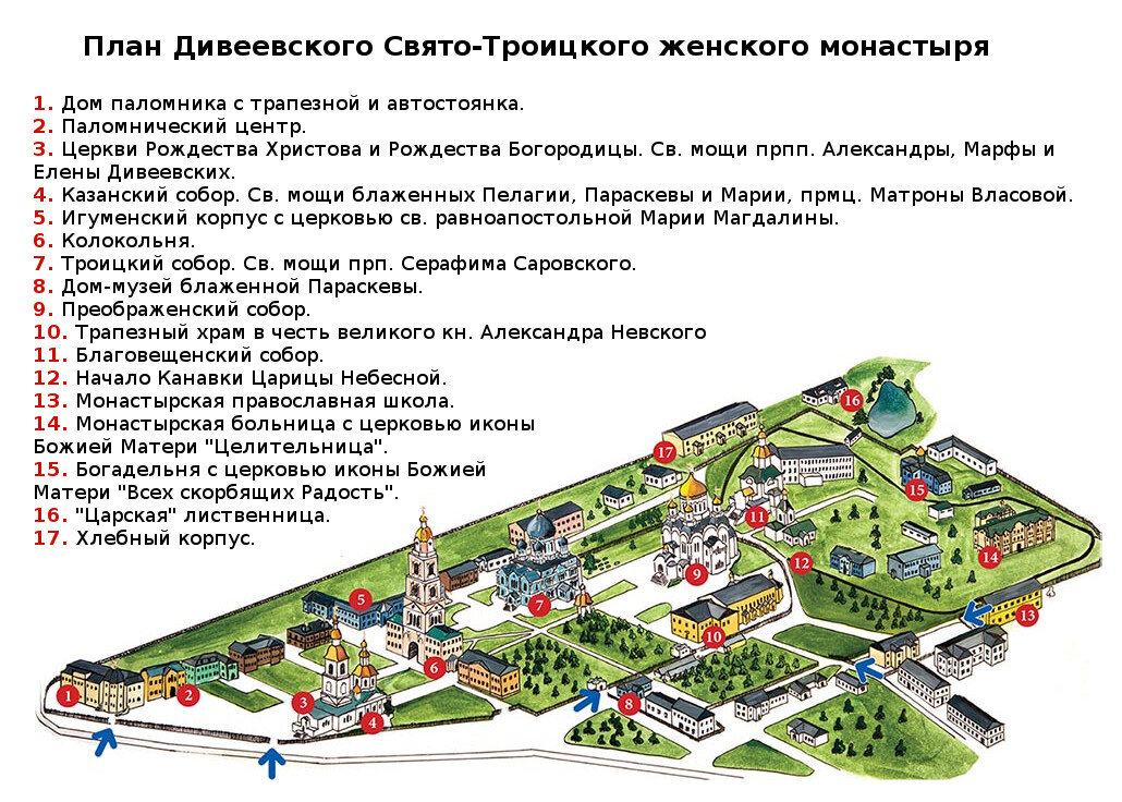 Добираться монастырь. Карта Дивеевского монастыря. Дивеево план монастыря. Дивеево монастырь карта монастыря. План схема Дивеевского монастыря.