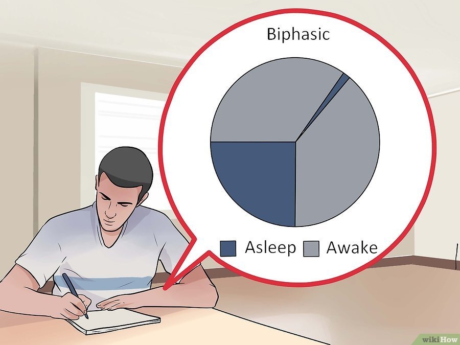 wikiHow Как соблюдать полифазный режим сна