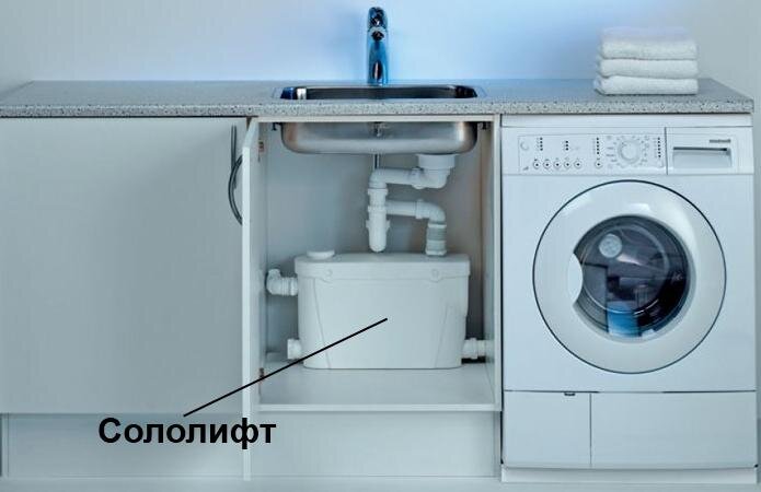 Принудительная система канализации с легкостью заменила собой самотечную систему, поскольку последняя предполагает расположение труб в определенной последовательности. Если этого не сделать, то периодически будут возникать засоры и аварии, требующие незамедлительной ликвидации. 
