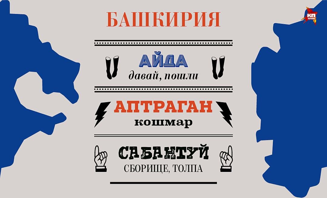 Айда это. Диалекты разных областей. Диалектизмы разных регионов России. Диалектизмы разных областей России. Диалекты областей России