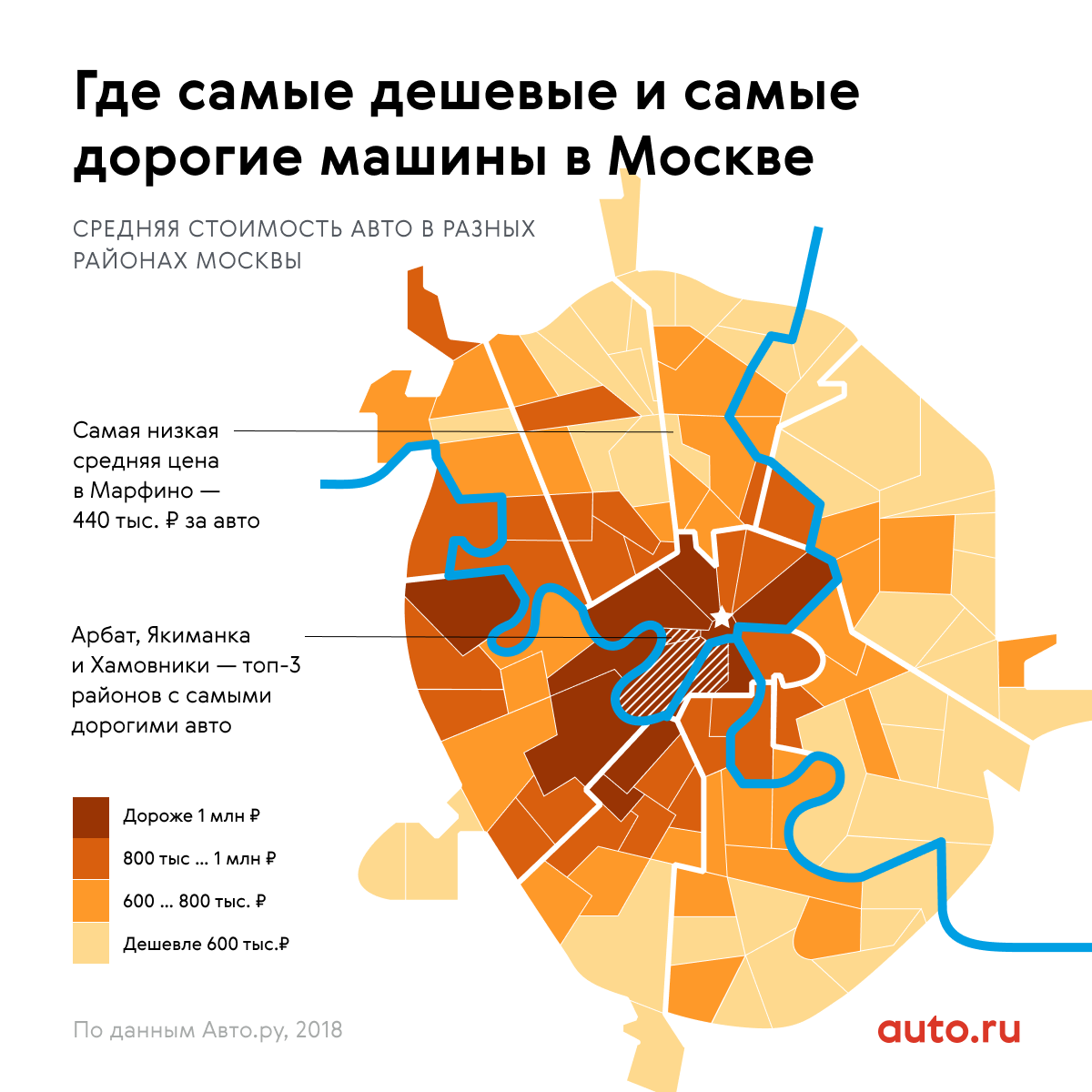 Городской округ москва. Районы Москвы. Плохие районы Москвы. Дорогие районы Москвы. Районы Москвы по округам.