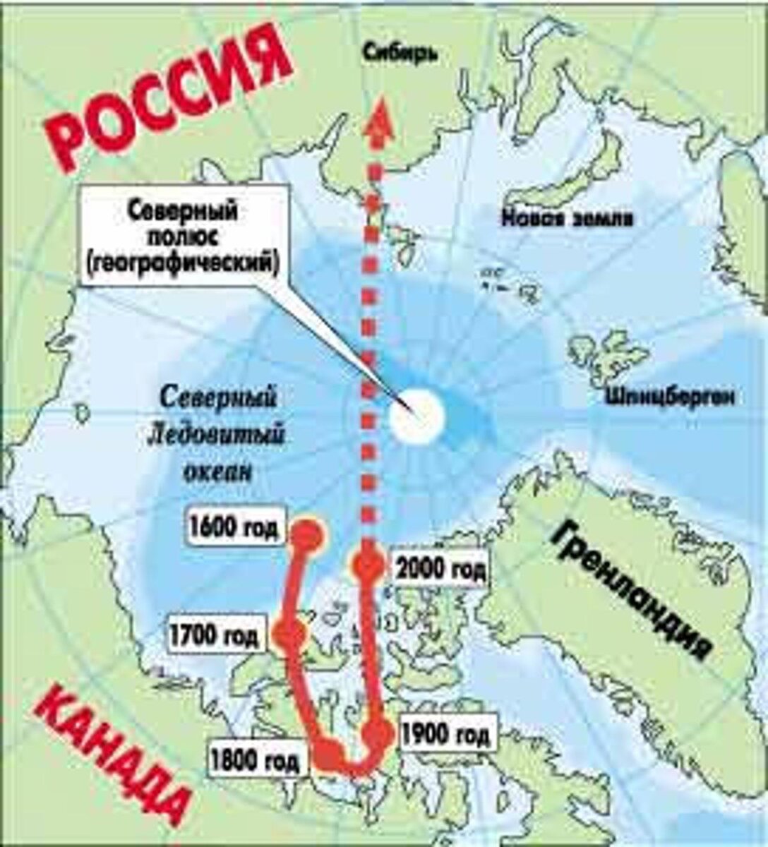 Распределение полюсов. Движение Южного магнитного полюса земли на карте. Движение Северного магнитного полюса земли на карте. Карта смещения магнитного полюса земли. Миграция Северного магнитного полюса земли.