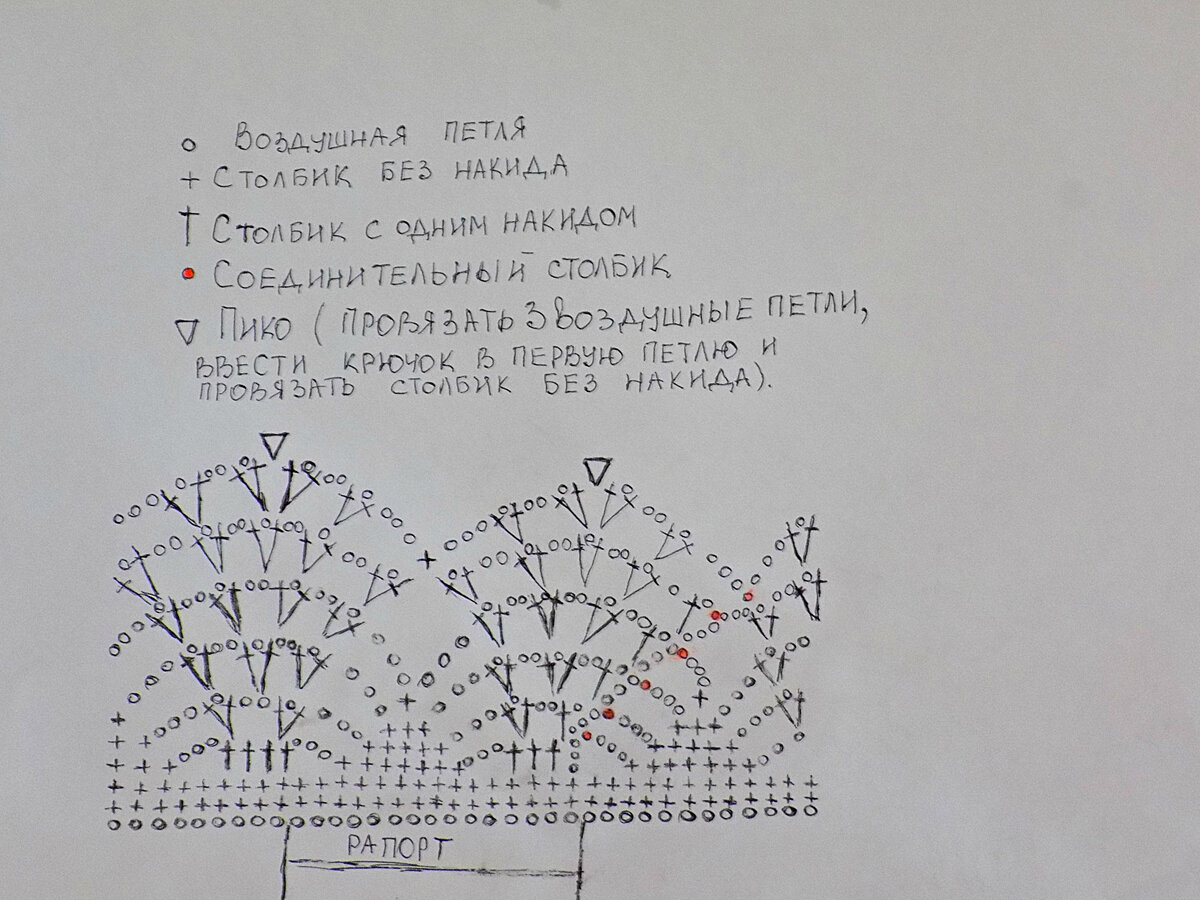 Корона спицами для девочки схема и описание