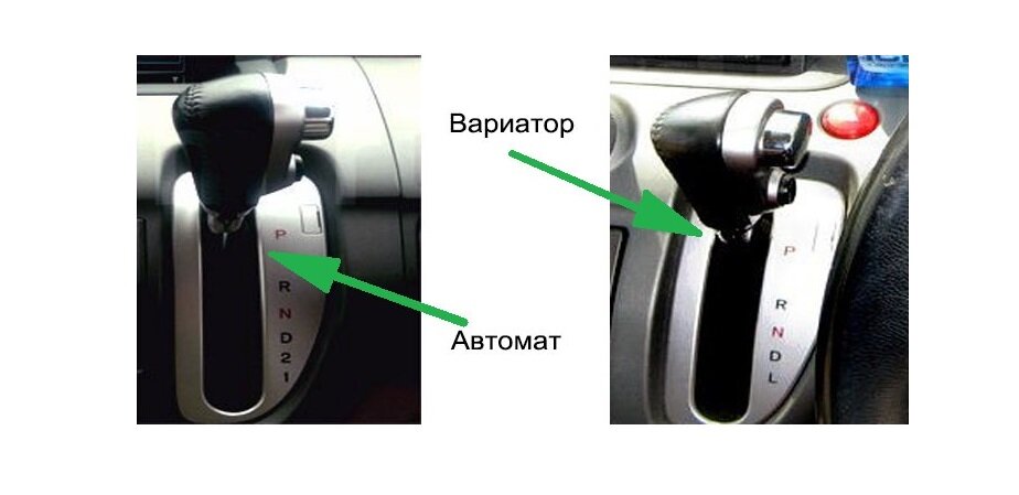 Чем отличается вариатор от автоматической коробки