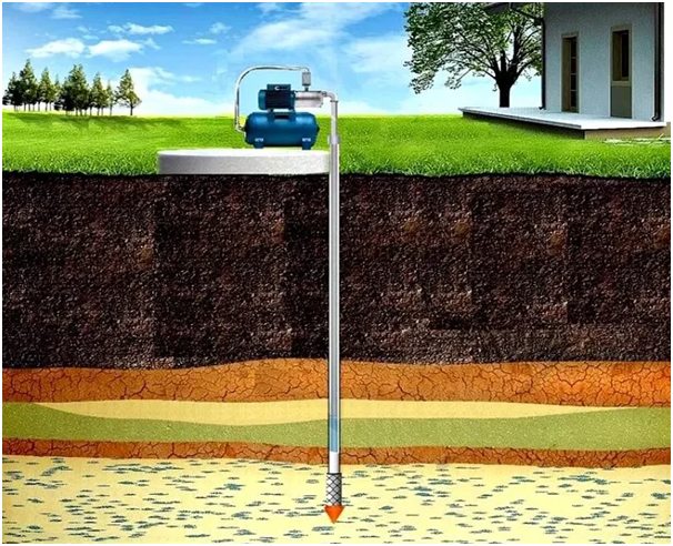 Абиссинская скважина