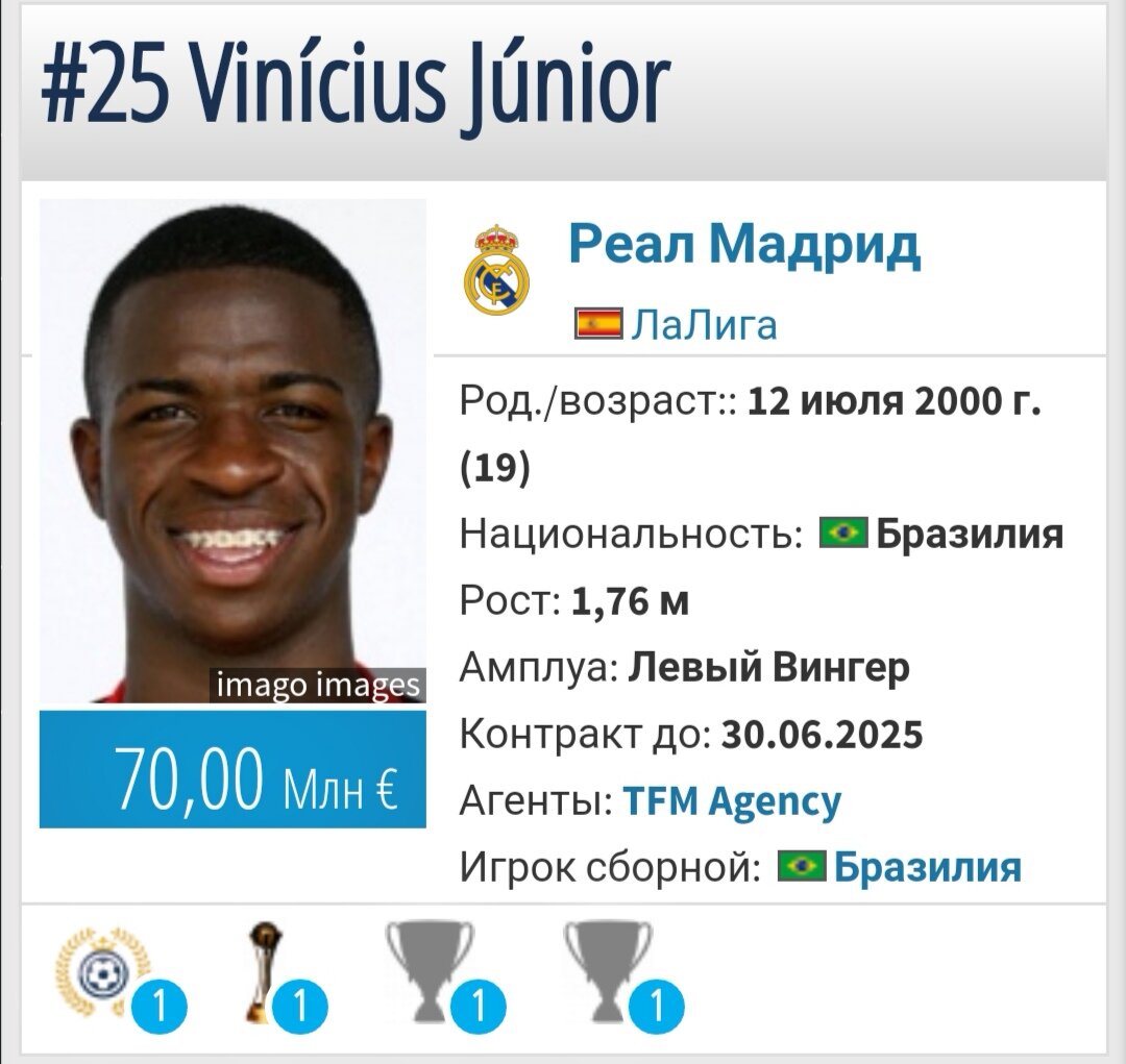 Скриншот с сайта: transfermarkt.ru