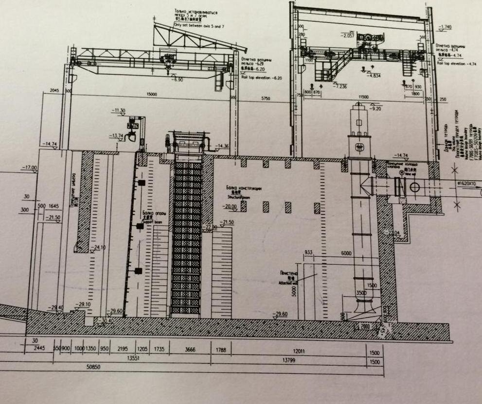 Новый тип станций.