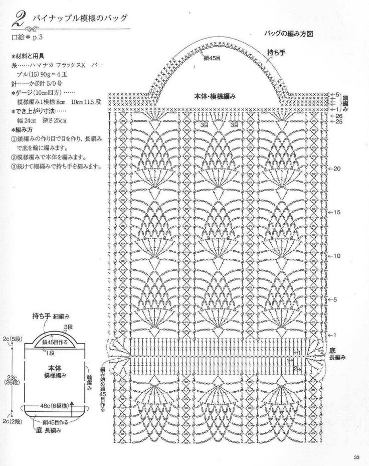 Связать сумку авоську крючком схемы с описанием