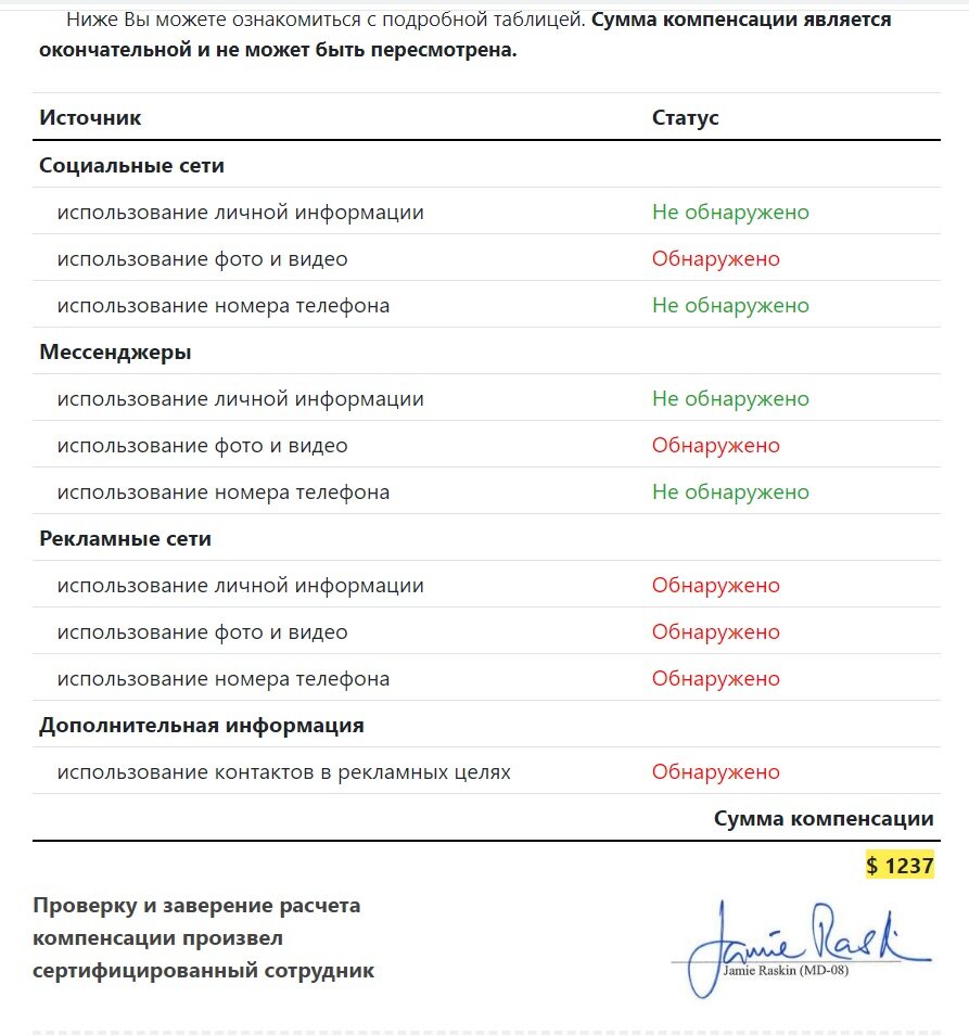 История о том, как мой муж попался 