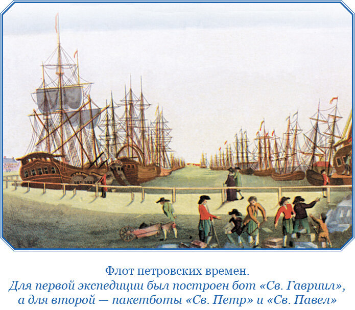 Экспедиция беринга 1725