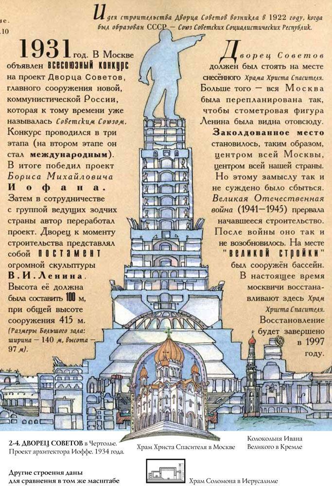 Дворец Советов в Чертолье. Архит. Б. Иофан. 1931
