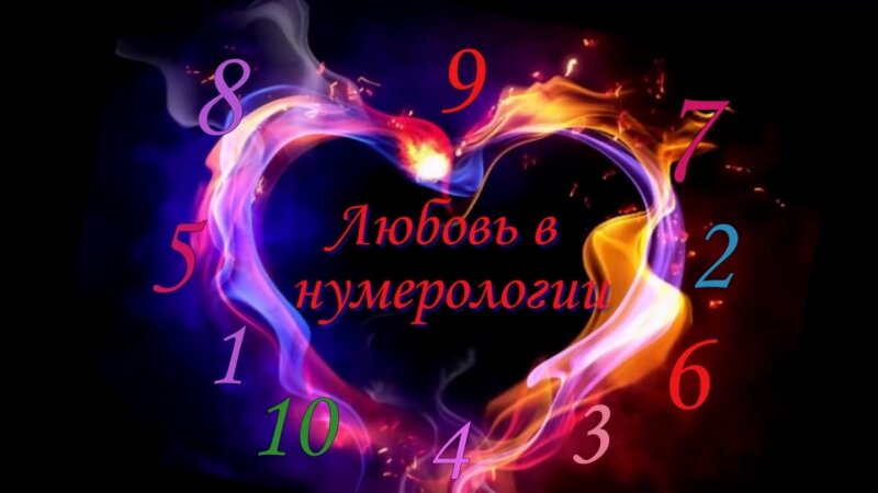 Любовь и числа