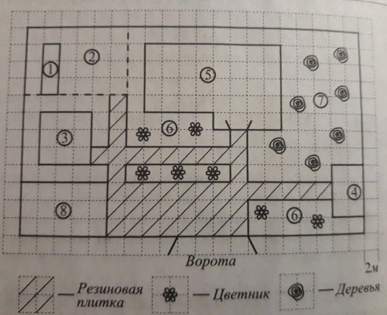 РИС 1