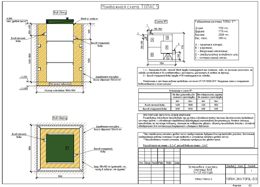 Монтажная схема установки Топас-5