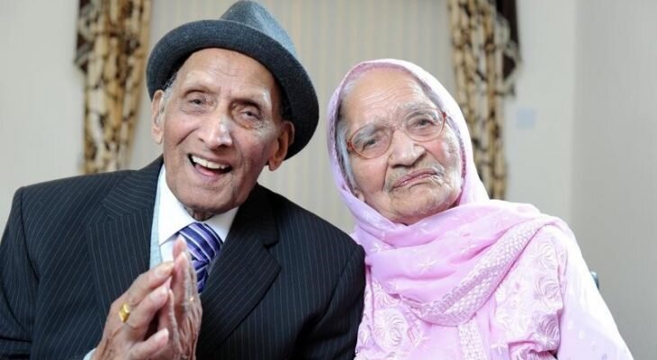 Фотоматериал: https://www.thesun.co.uk/ https://www.asianexpress.co.uk/ https://i.pinimg.com/