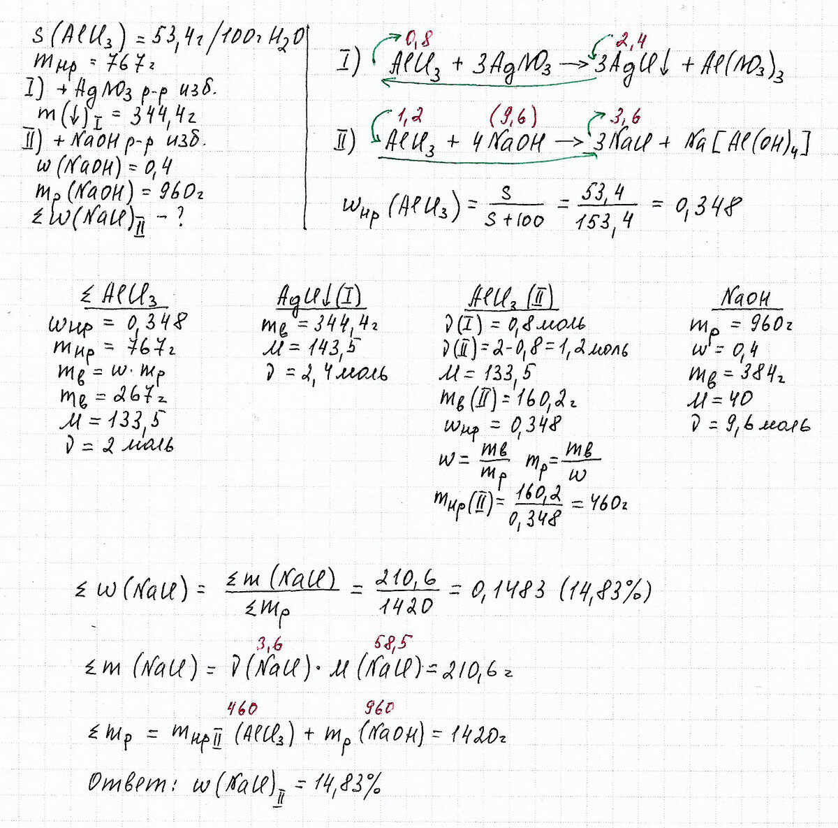 Реальная 34-я задача ЕГЭ 2019