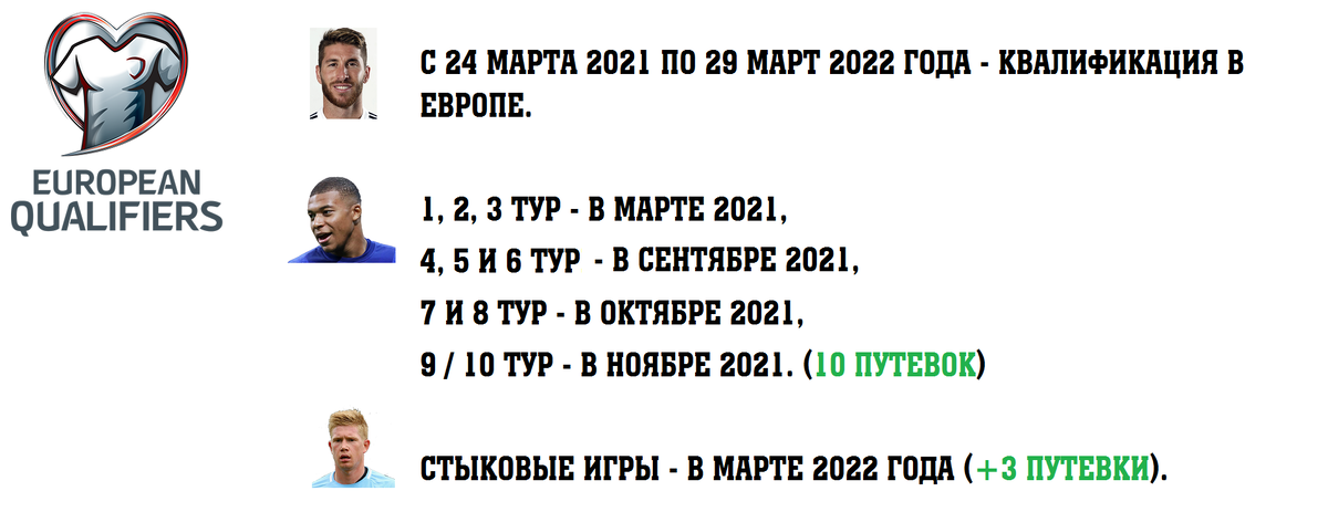 расписание туров и плей-офф.