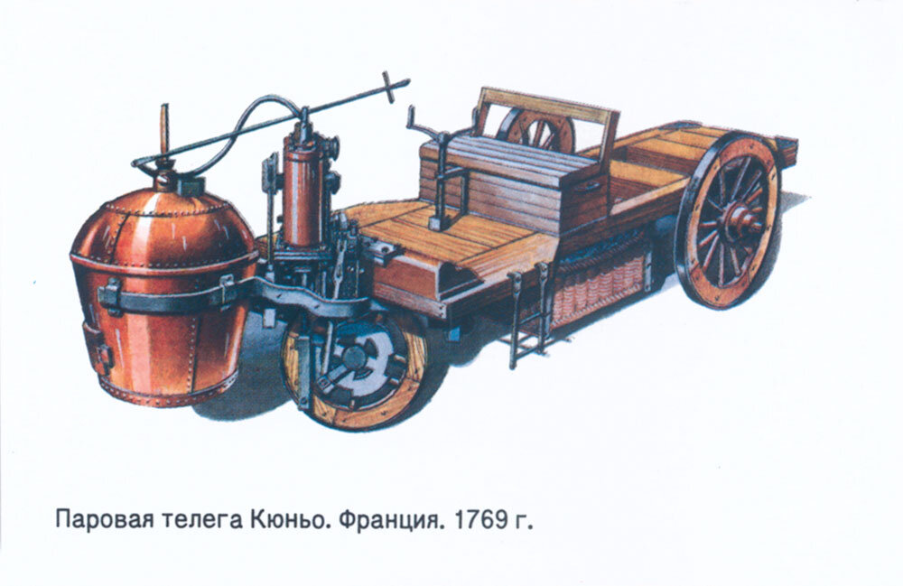 Первая паровая машина картинка