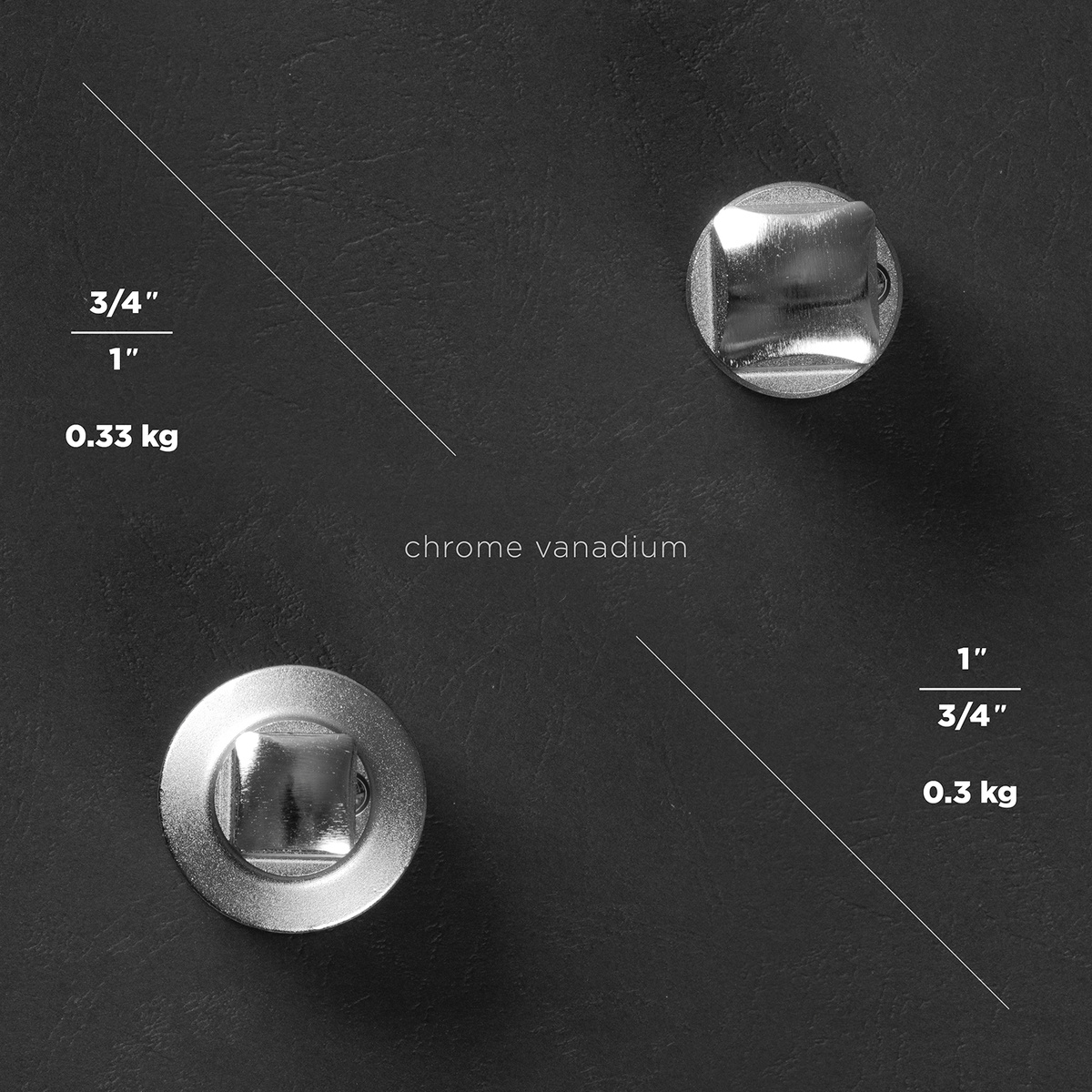 Производитель: King Tony