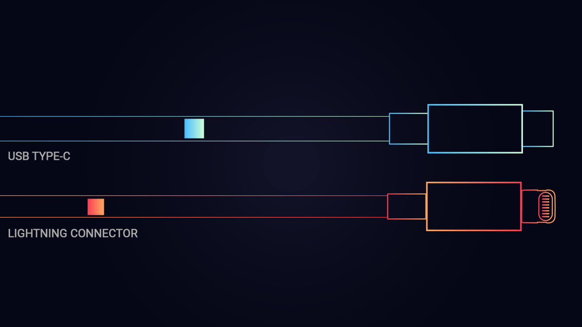 USB Type-C заметно быстрее Lightning. Изображение с сайта gadgetmatch.com