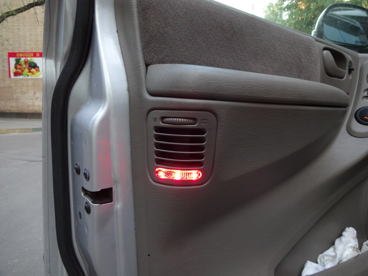 Источник "Яндекс картинки"