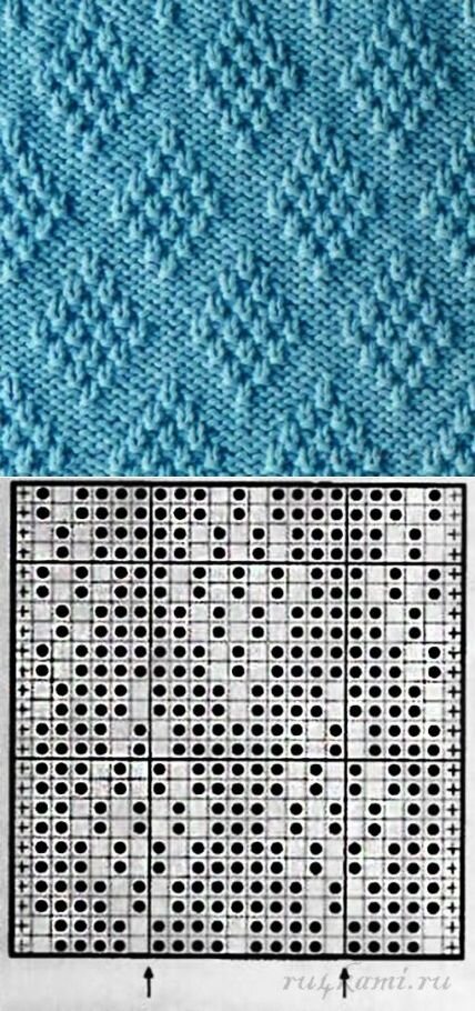 Источник: https://www.pinterest.ru/pin/501869952216021095/