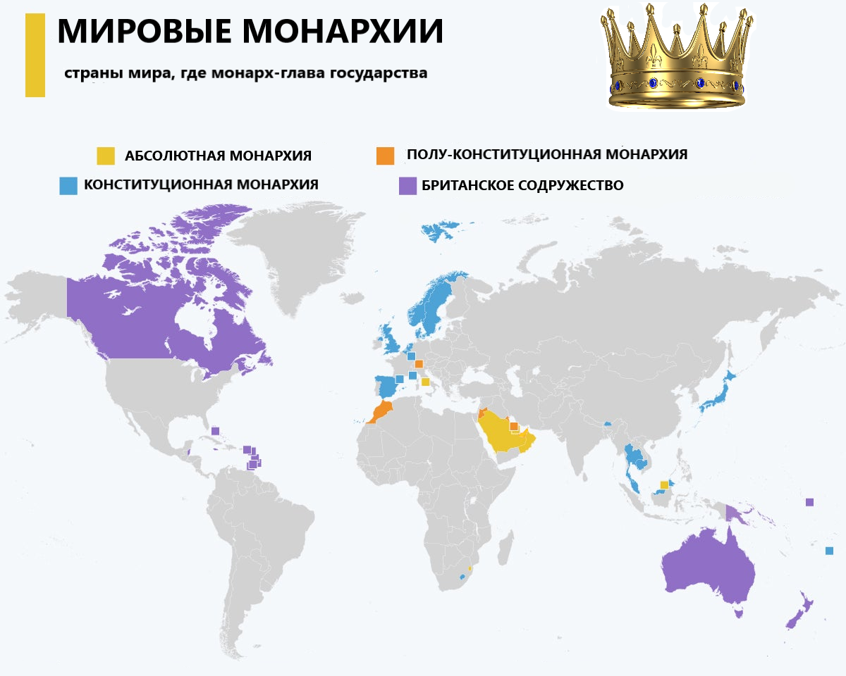 Монархии на карте