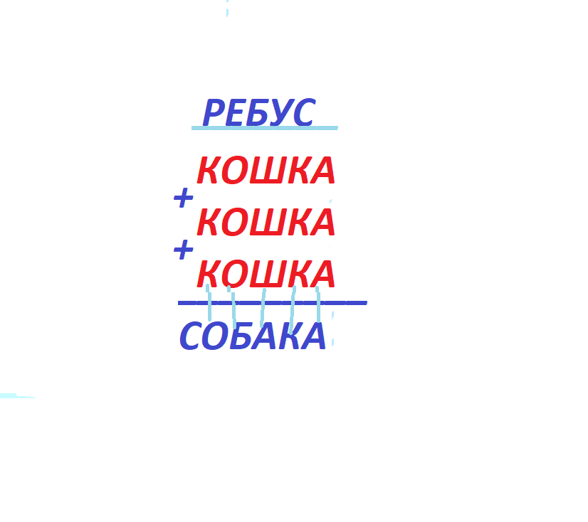 Тесты_математика