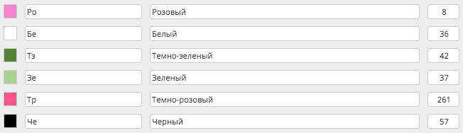 Подставки под бокалы