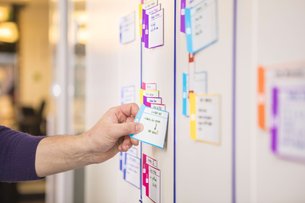 Доска решения проблем на производстве