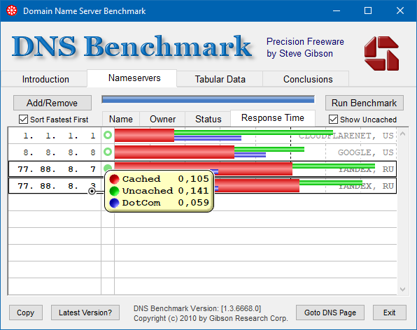 DNS Benchmark серверов Google, Yandex и Cloudflare