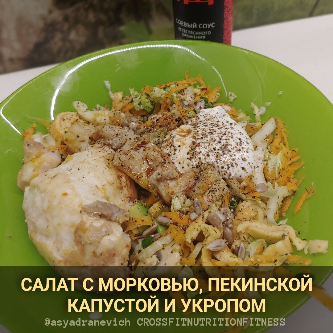 Карта сайта