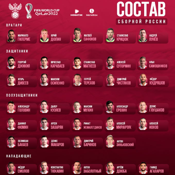 Фото: Российский Футбольный Союз