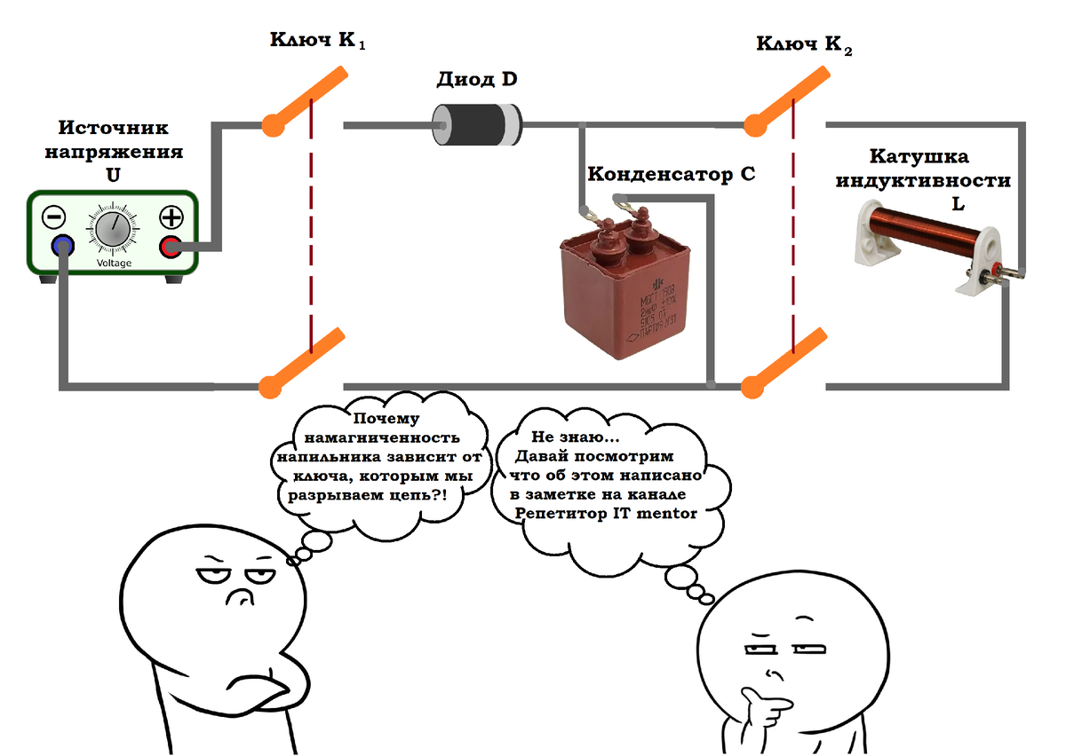 Интересная задачка по электродинамике на размыкание RLC-цепи | Репетитор IT  mentor | Дзен