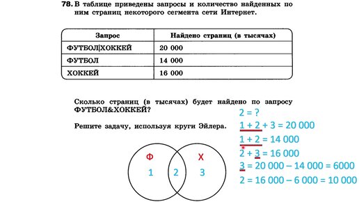 Подготовка к огэ по информатике босова