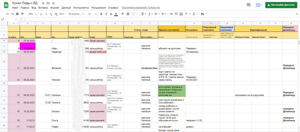 Получили такой вот файл с учетом движения лидов и их классификации.