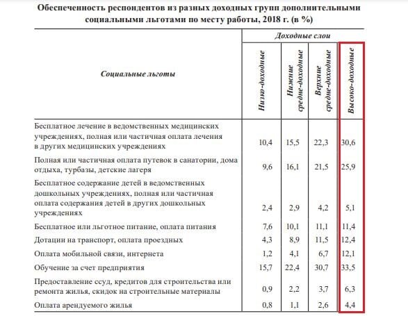 из открытых источников