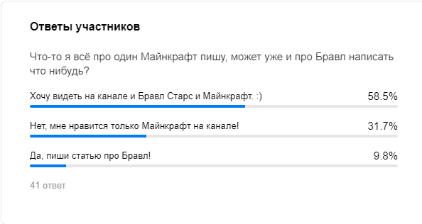 84 по Brawl Stars, 10 минут смеха.