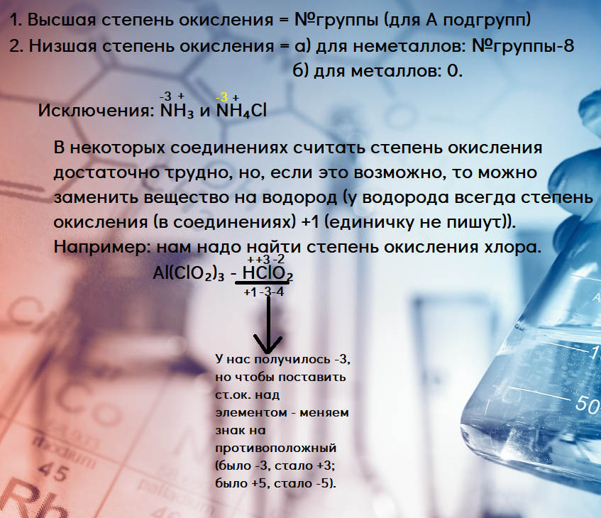 4 задачи химии