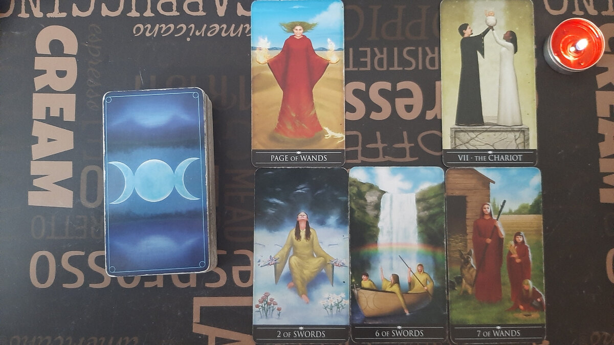 сигнификация