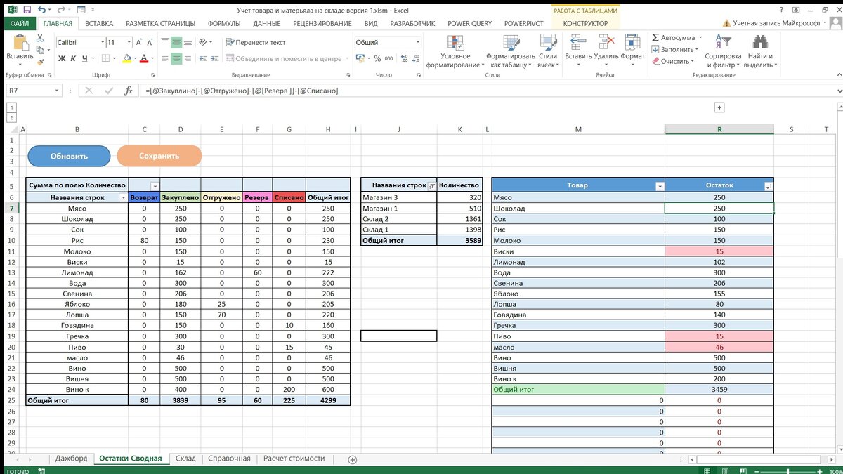Таблица складцкого учета | СВОЕ ДЕЛО | Дзен