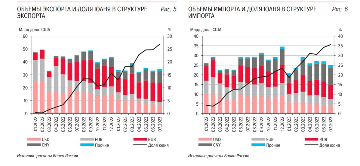 Экономист Сафонова: снижение экспорта российской нефти может разбалансировать мировой рынок
