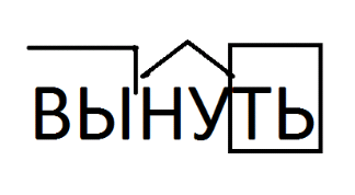 «вы» здесь является приставкой, «ну» — суффиксом, а «ть» — окончанием.