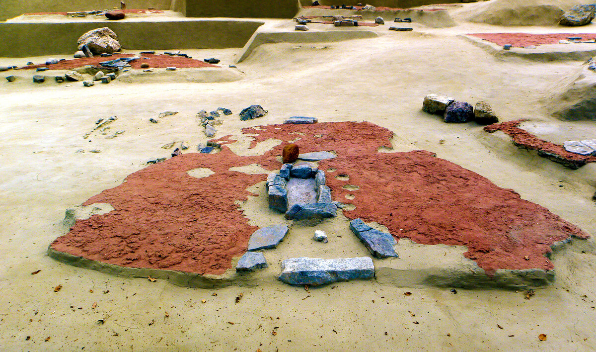 Очертания фундамента