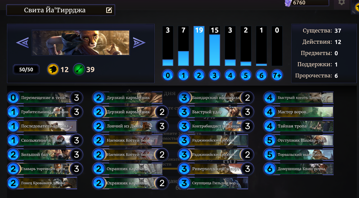 Свита Йа'Тиррджа